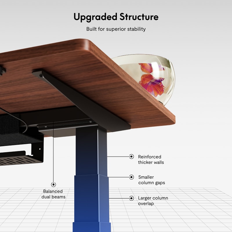 Premium Standing Desk E7 Pro | Height Adjustable Ergonomic Desk